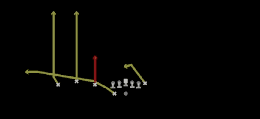 Play diagram for Flood HB Flat from Shotgun Trio HB Wk in Madden 27