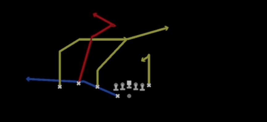 Play diagram for Jet Chip Wasp from Shotgun Trio HB Wk in Madden 27