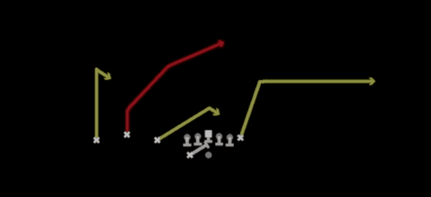 Play diagram for PA Cross Sit from Shotgun Trio HB Wk in Madden 27