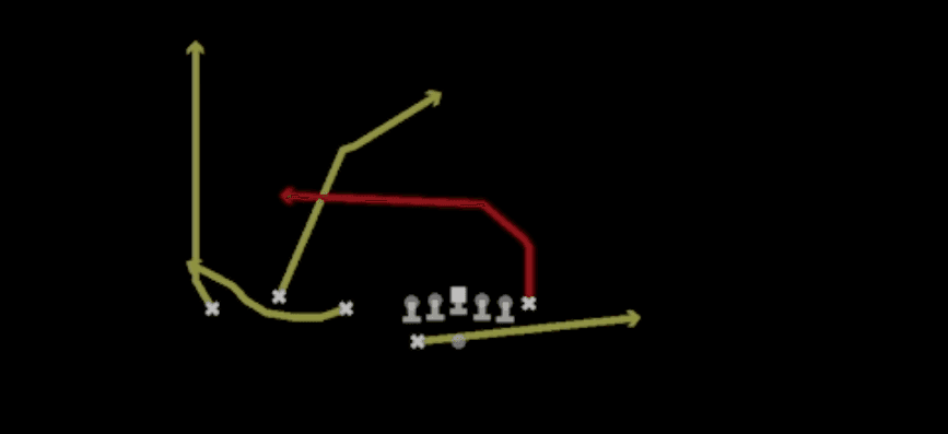 Play diagram for PA Y Cross from Shotgun Trio HB Wk in Madden 27