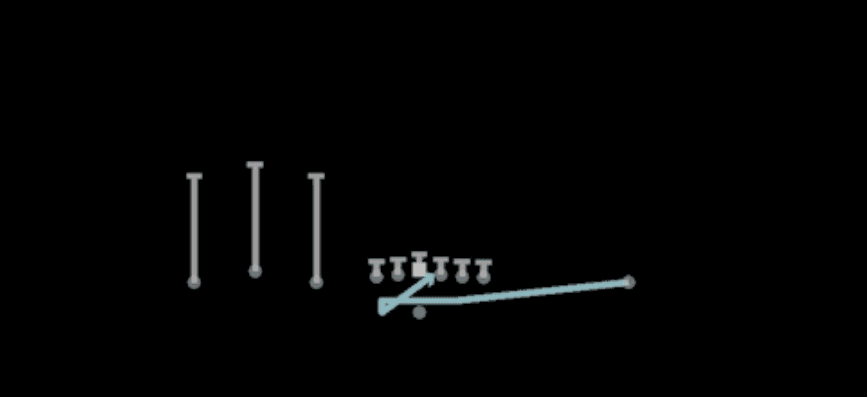 Play diagram for Reload Inside Zone from Shotgun Trio HB Wk in Madden 27