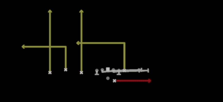 Play diagram for HB Slip Screen from Shotgun Trio Offset in Madden 27