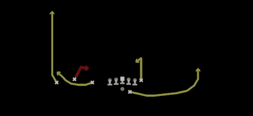 Play diagram for Scat from Shotgun Trio Offset in Madden 27