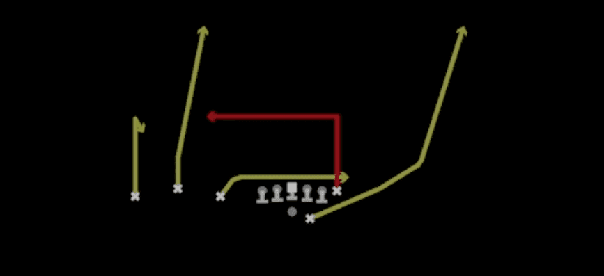 Play diagram for TE In from Shotgun Trio Offset in Madden 27