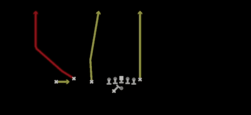 Play diagram for Fake Screen Wheel from Shotgun Trio Offset Wk in Madden 27