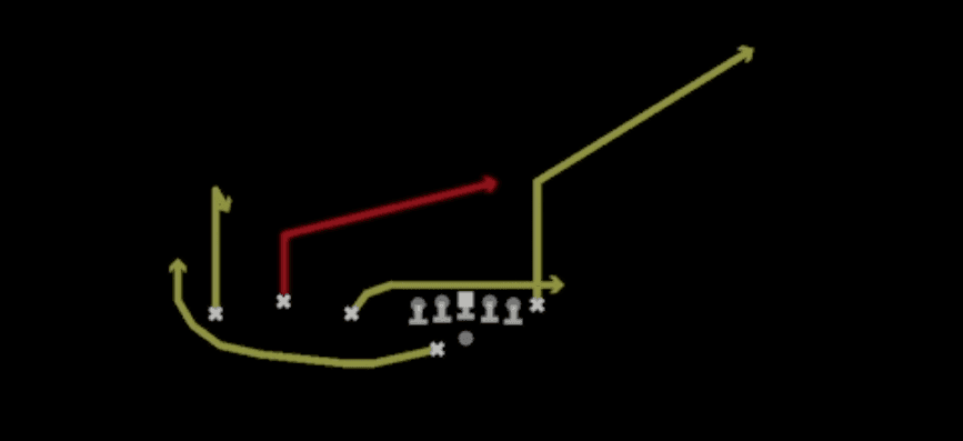 Play diagram for Middle Slant from Shotgun Trio Offset Wk in Madden 27