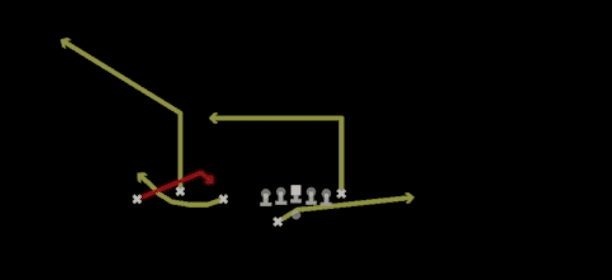 Play diagram for PA Flanker Spot from Shotgun Trio Offset Wk in Madden 27