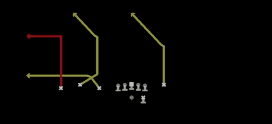 Play diagram for Flood from Shotgun Trio Y-Flex in Madden 27