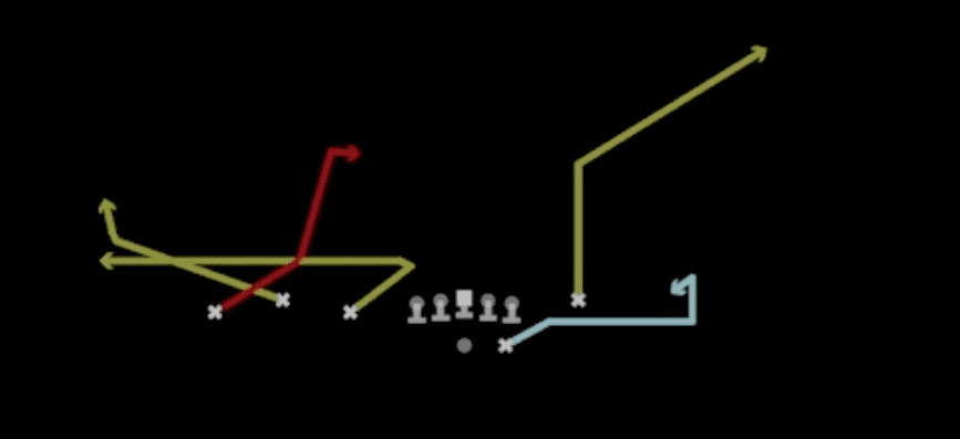 Play diagram for HB Mtn Slot Wheel from Shotgun Trio Y-Flex in Madden 27