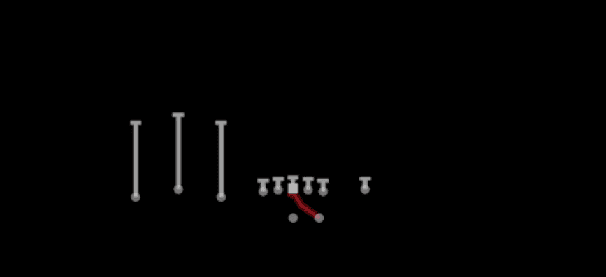 Play diagram for Inside Zone from Shotgun Trio Y-Flex in Madden 27