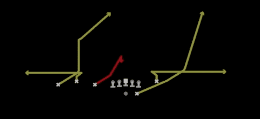 Play diagram for Mesh Whips from Shotgun Trio Y-Flex in Madden 27