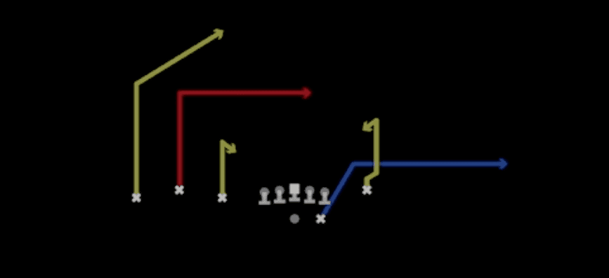 Play diagram for Mills from Shotgun Trio Y-Flex in Madden 27