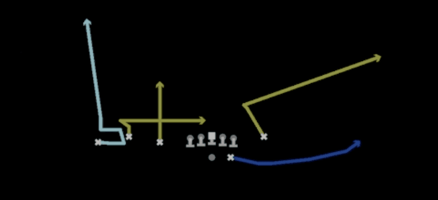 Play diagram for Mtn Out N Up from Shotgun Trio Y-Flex in Madden 27