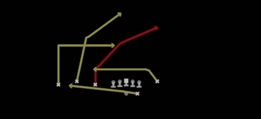Play diagram for PA Dagger from Shotgun Trio Y-Flex in Madden 27
