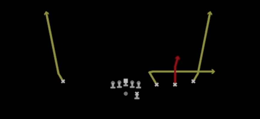 Play diagram for 60 Go from Shotgun Trips in Madden 27