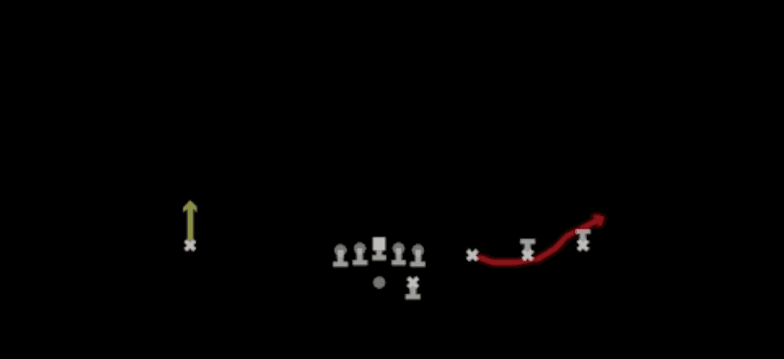 Play diagram for Bubble Screen from Shotgun Trips in Madden 27