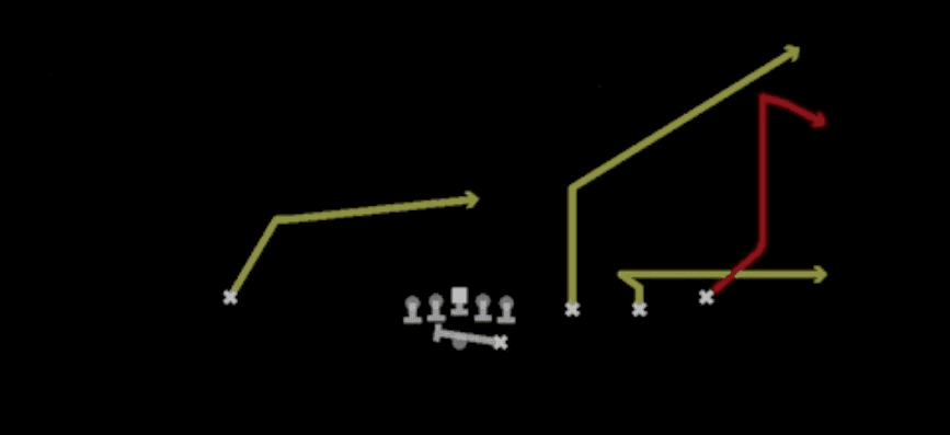 Play diagram for PA Read from Shotgun Trips in Madden 27