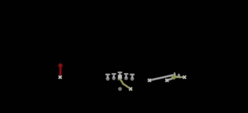 Play diagram for RPO Alert Screen from Shotgun Trips in Madden 27