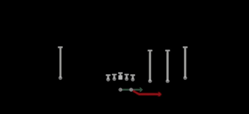 Play diagram for Speed Option from Shotgun Trips in Madden 27