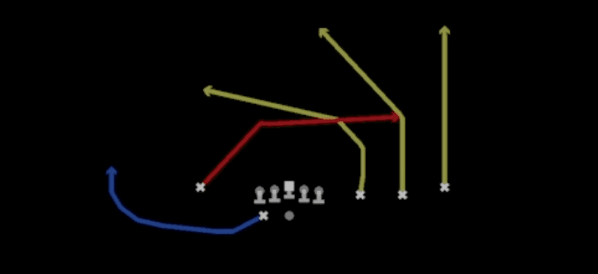 Play diagram for Close Zona Cross from Shotgun Trips HB Wk in Madden 27