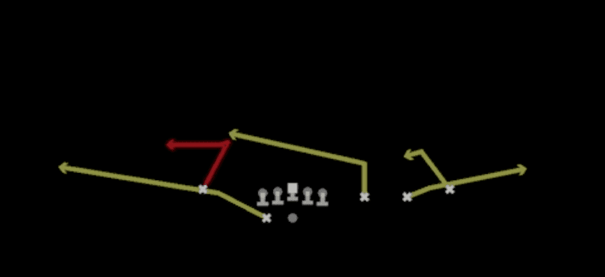 Play diagram for Close Zona Stick Flat from Shotgun Trips HB Wk in Madden 27