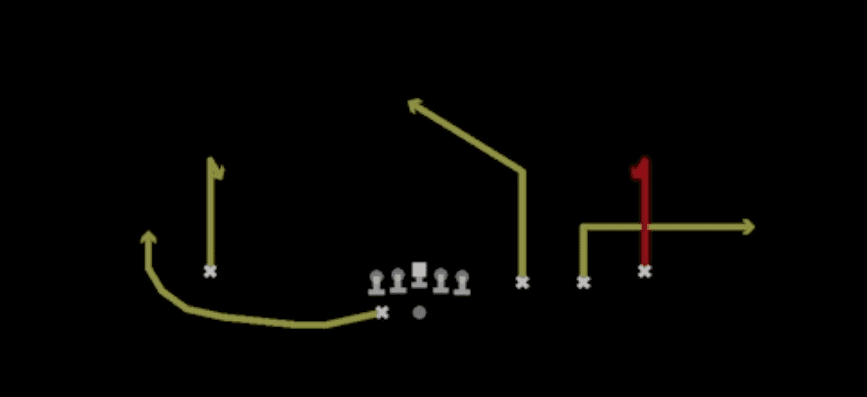 Play diagram for Curls from Shotgun Trips HB Wk in Madden 27