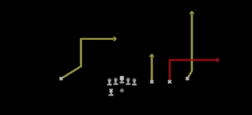 Play diagram for Deep Stick from Shotgun Trips HB Wk in Madden 27