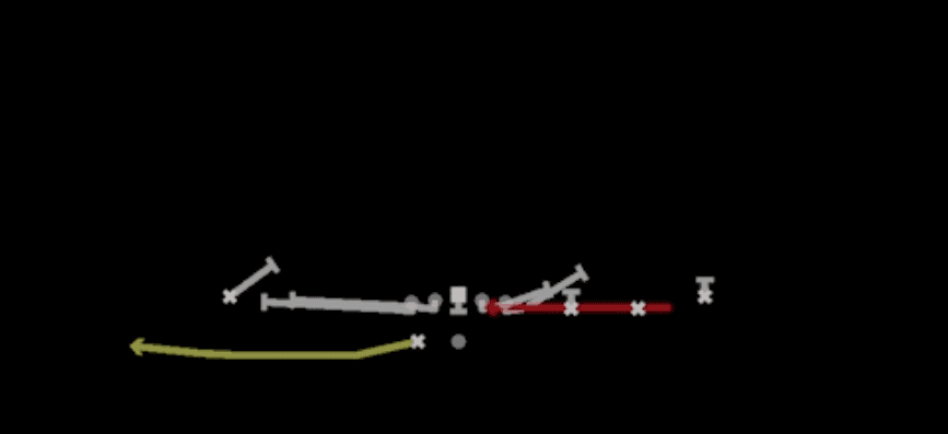 Play diagram for Double Screen from Shotgun Trips HB Wk in Madden 27