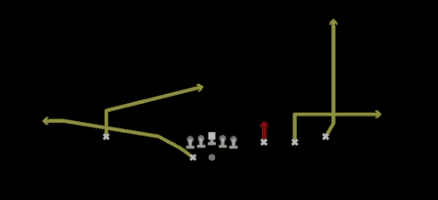 Play diagram for Dragon Stick from Shotgun Trips HB Wk in Madden 27