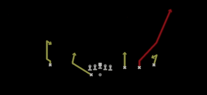 Play diagram for Shock H Option from Shotgun Trips HB Wk in Madden 27