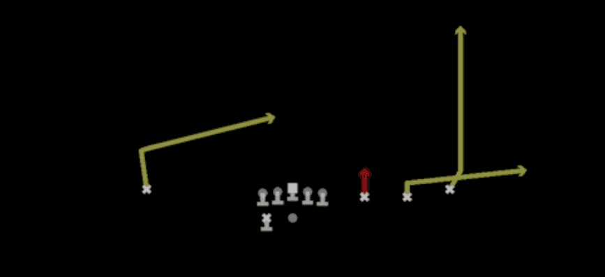 Play diagram for Stick from Shotgun Trips HB Wk in Madden 27