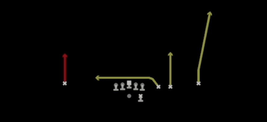 Play diagram for 61 X Choice from Shotgun Trips Slots Close in Madden 27