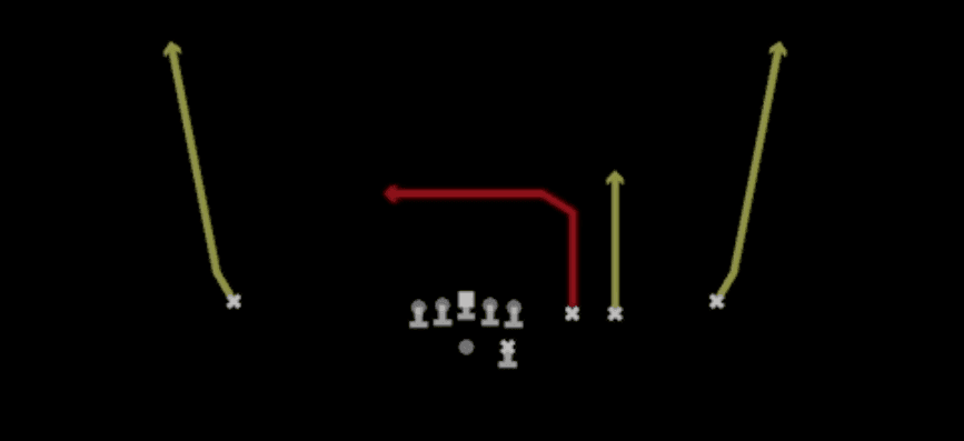 Play diagram for Divide from Shotgun Trips Slots Close in Madden 27