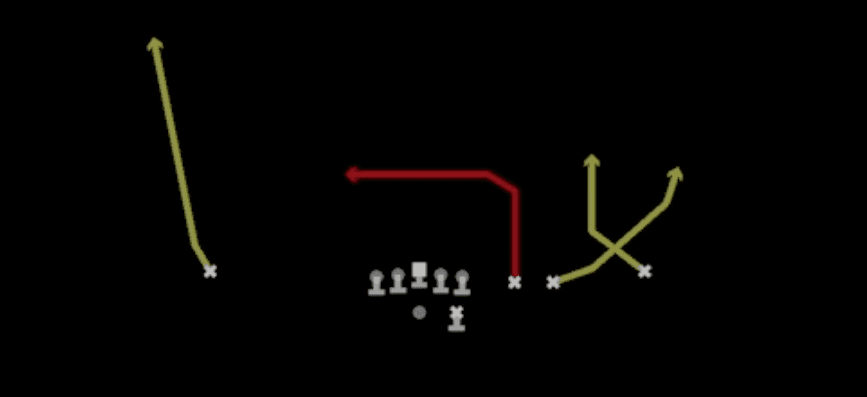 Play diagram for Divide Swap from Shotgun Trips Slots Close in Madden 27