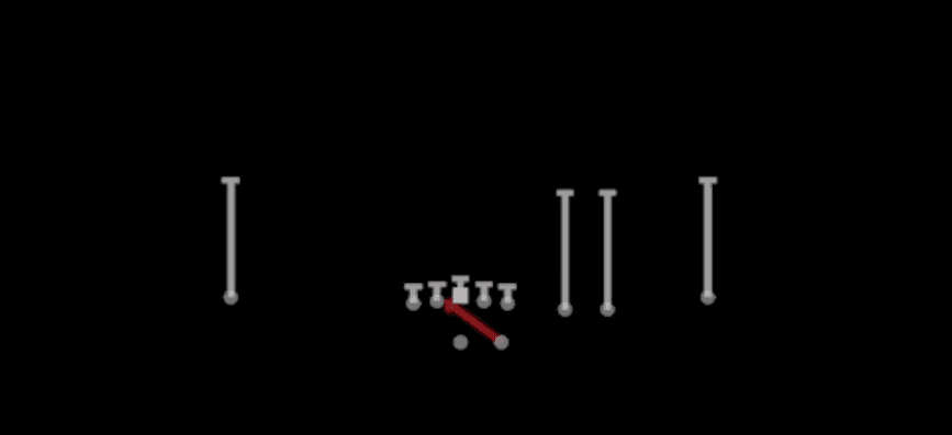 Play diagram for Inside Zone from Shotgun Trips Slots Close in Madden 27