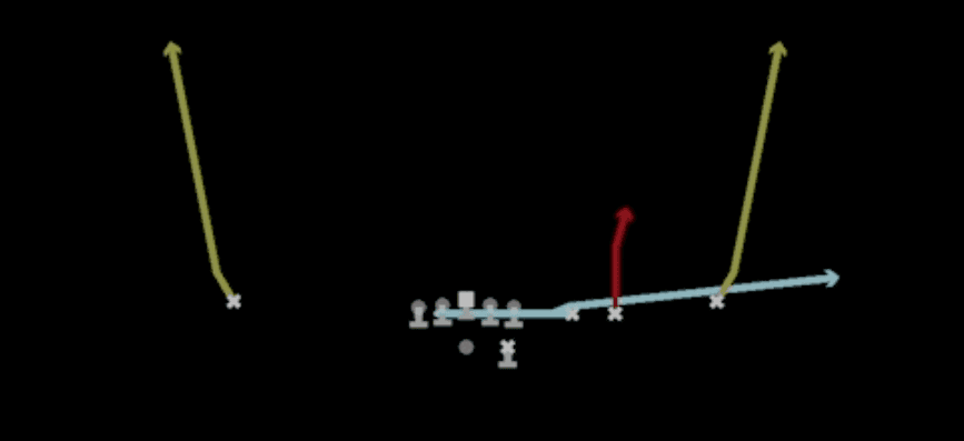 Play diagram for Return Go from Shotgun Trips Slots Close in Madden 27