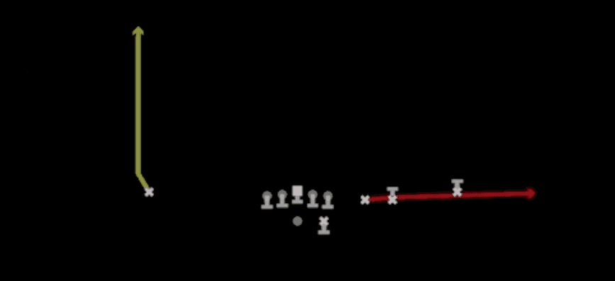 Play diagram for RNS Flat Screen from Shotgun Trips Slots Close in Madden 27
