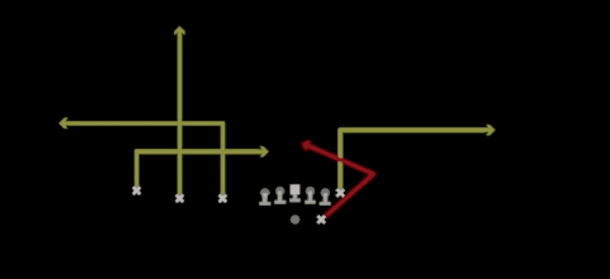 Play diagram for HB Angle from Shotgun Trips TE in Madden 27