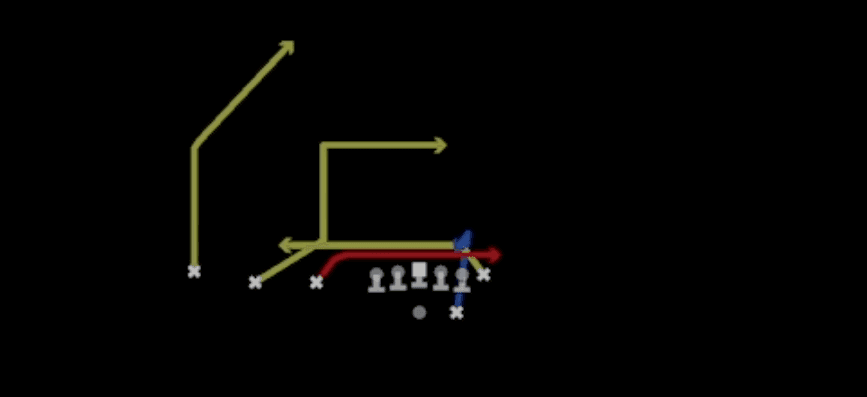 Play diagram for Inside Cross from Shotgun Trips TE in Madden 27