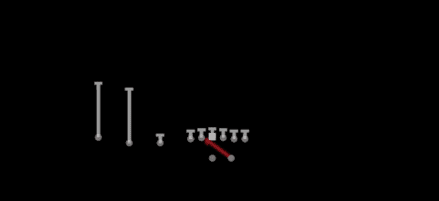 Play diagram for Inside Zone from Shotgun Trips TE in Madden 27