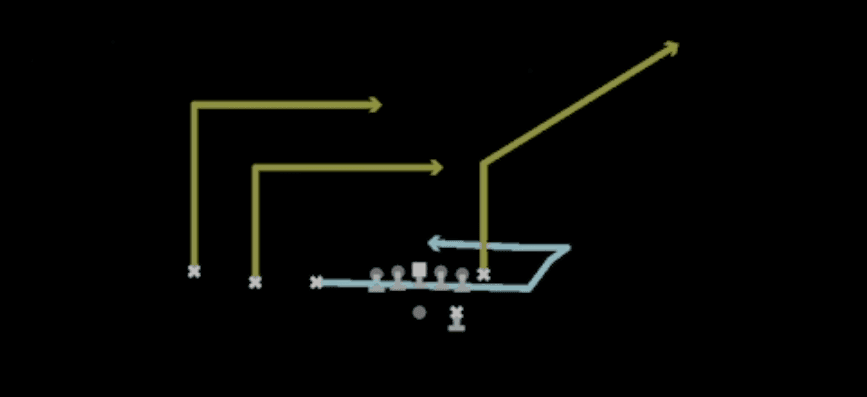 Play diagram for Mtn Return Levels from Shotgun Trips TE in Madden 27