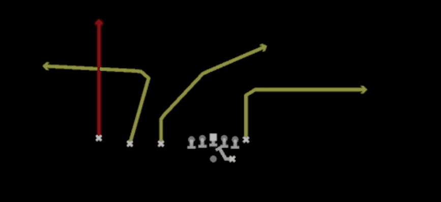 Play diagram for PA Counter Go from Shotgun Trips TE in Madden 27
