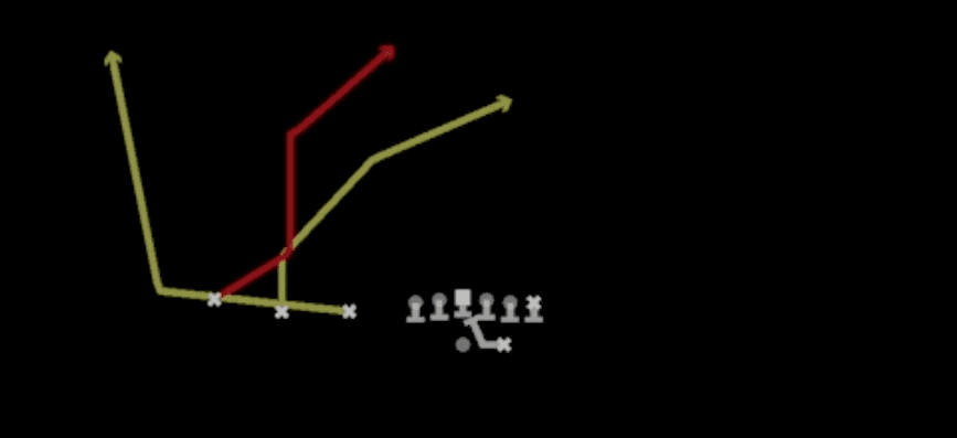 Play diagram for PA Shot Wheel from Shotgun Trips TE in Madden 27