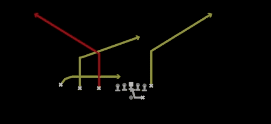 Play diagram for PA Slot Corner from Shotgun Trips TE in Madden 27