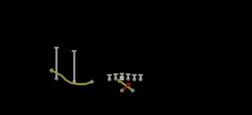 Play diagram for Read Option Bubble from Shotgun Trips TE in Madden 27
