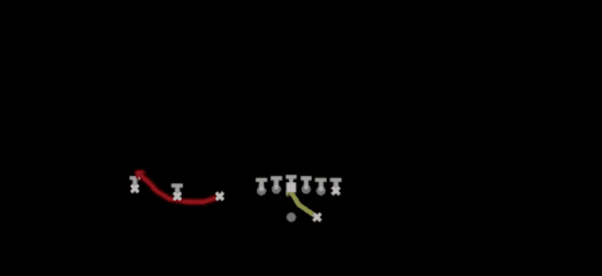 Play diagram for RPO Alert Bubble from Shotgun Trips TE in Madden 27