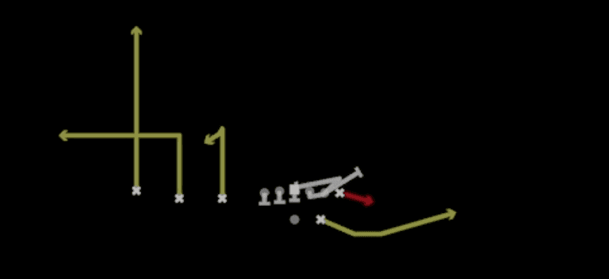 Play diagram for TE Middle Screen from Shotgun Trips TE in Madden 27