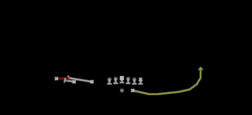 Play diagram for WR Screen from Shotgun Trips TE in Madden 27