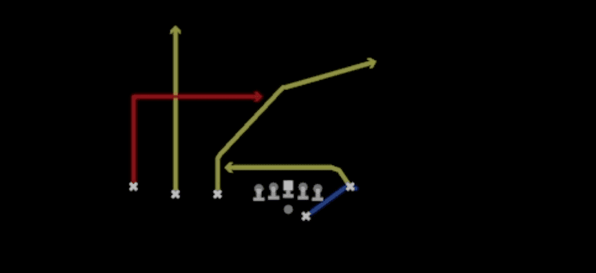 Play diagram for Dagger from Shotgun Trips TE Flex in Madden 27