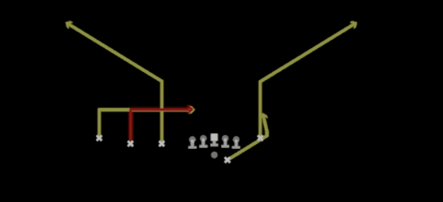Play diagram for Double In Sail from Shotgun Trips TE Flex in Madden 27
